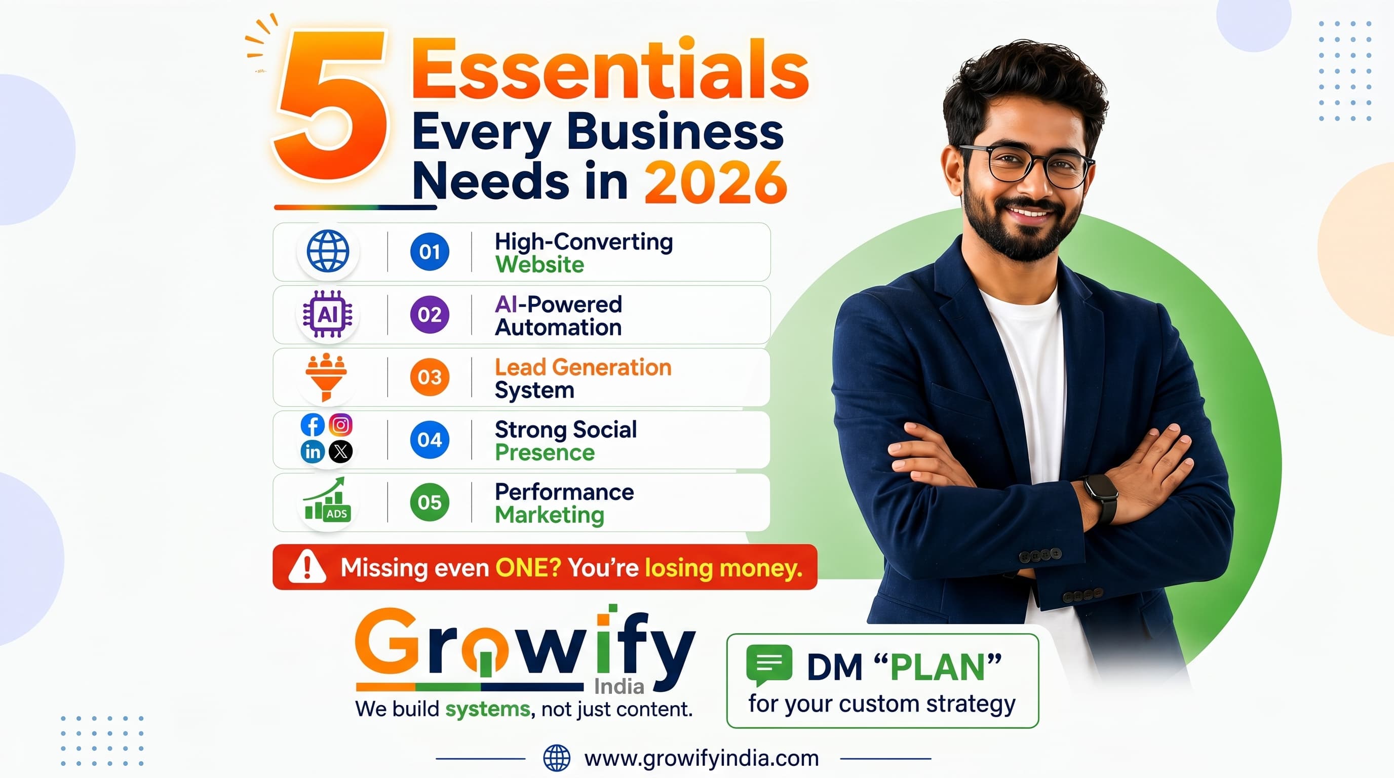 5 Essentials Every Business Needs in 2026 (Or You're Losing Money)